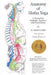 Anatomy of Hatha Yoga 9780970700605 Herbert David Coulter Brukte bøker