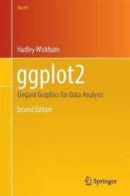 ggplot2 9783319242750 Hadley Wickham Brukte bøker
