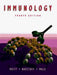 Immunology 9780723421788 Jonathan Brostoff Ivan Maurice Roitt David K. Male Brukte bøker