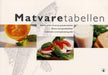 Matvaretabellen 9788205284999  Brukte bøker