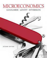 Microeconomics 9781464187025 Austan Goolsbee Brukte bøker