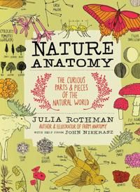 Nature Anatomy 9781612122311 Julia Rothman Brukte bøker