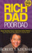 Rich Dad Poor Dad 9781612680019 Robert T. Kiyosaki Brukte bøker