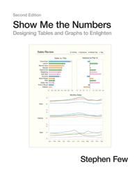 Show Me the Numbers 9780970601971 Stephen Few Brukte bøker