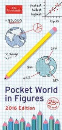 The Economist Pocket World in Figures 2016 9781781254479 The Economist Brukte bøker