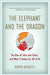 The Elephant and the Dragon 9780393062366 Robyn Meredith Brukte bøker