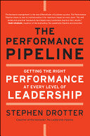 The Performance Pipeline 9780470877289 Stephen Drotter Brukte bøker