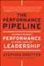 The Performance Pipeline 9780470877289 Stephen Drotter Brukte bøker
