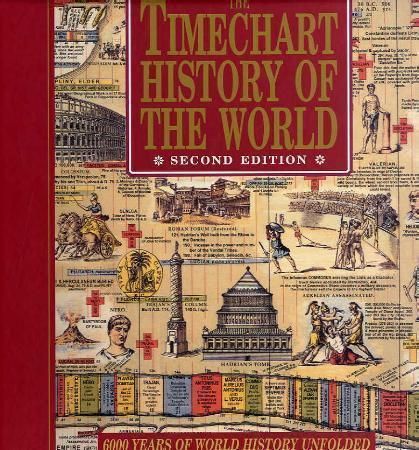 The timechart history of the world 9781861189066  Brukte bøker