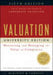 Valuation: Measuring and Managing the Value of Companies, University Edition 9780470424704 Marc Goedhart Inc. McKinsey &amp; Company Brukte bøker