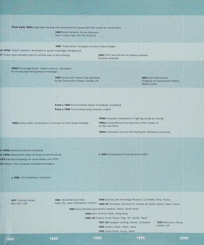 Building : 3000 years of design engineering and construction (Innbundet) - Bokia.no