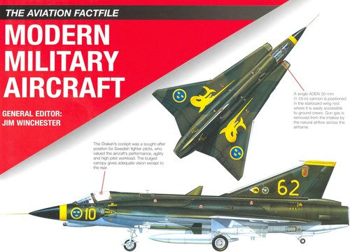 Modern Military Aircraft - Bokia.no