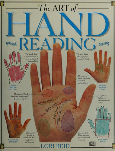 The Art of Hand Reading - Bokia.no