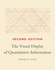 The Visual Display of Quantitative Information (Innbundet) - Bokia.no