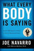 What Every BODY is Saying: An Ex-FBI Agent's Guide to Speed-Reading People 9780061438295 Marvin Karlins Joe Navarro Brukte bøker