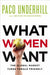 What Women Want 9781416569954 Paco Underhill Brukte bøker