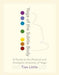 Yoga of the subtle body 9781611801026 Tias Little Brukte bøker