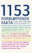 1153 forbløffende fakta