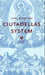 Ciutadellas system: roman