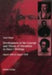 Development of the concept and theory of alienation in Marx's writings