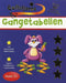 Gangetabellen