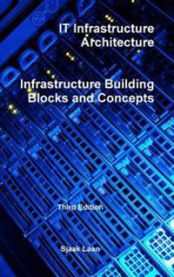 Innbundet - IT Infrastructure Architecture