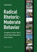 Radical rhetoric-moderate behavior