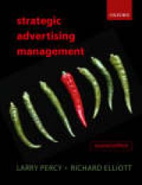 Strategic Advertising Management