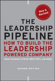 Bokia.no ledelsesbok "The Leadership Pipeline" med åpen bok som viser tittel og forside design, fokus på ledelsesutvikling.