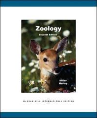 Bokomslag for Zoology (Pocket) fra McGraw-Hill, omhandler naturvitenskap og zoologi, med bilder av dyreillustrasjoner.